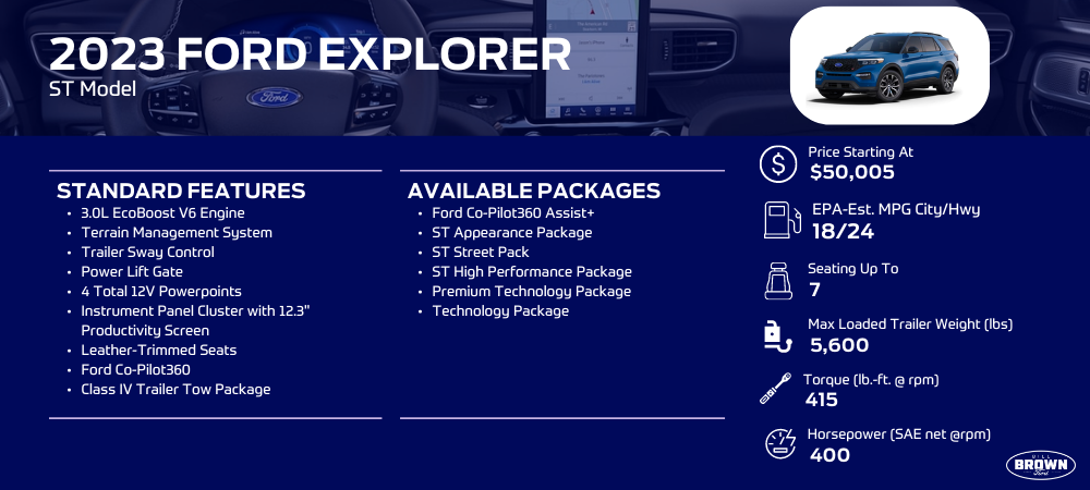 2023 Ford Explorer Specs