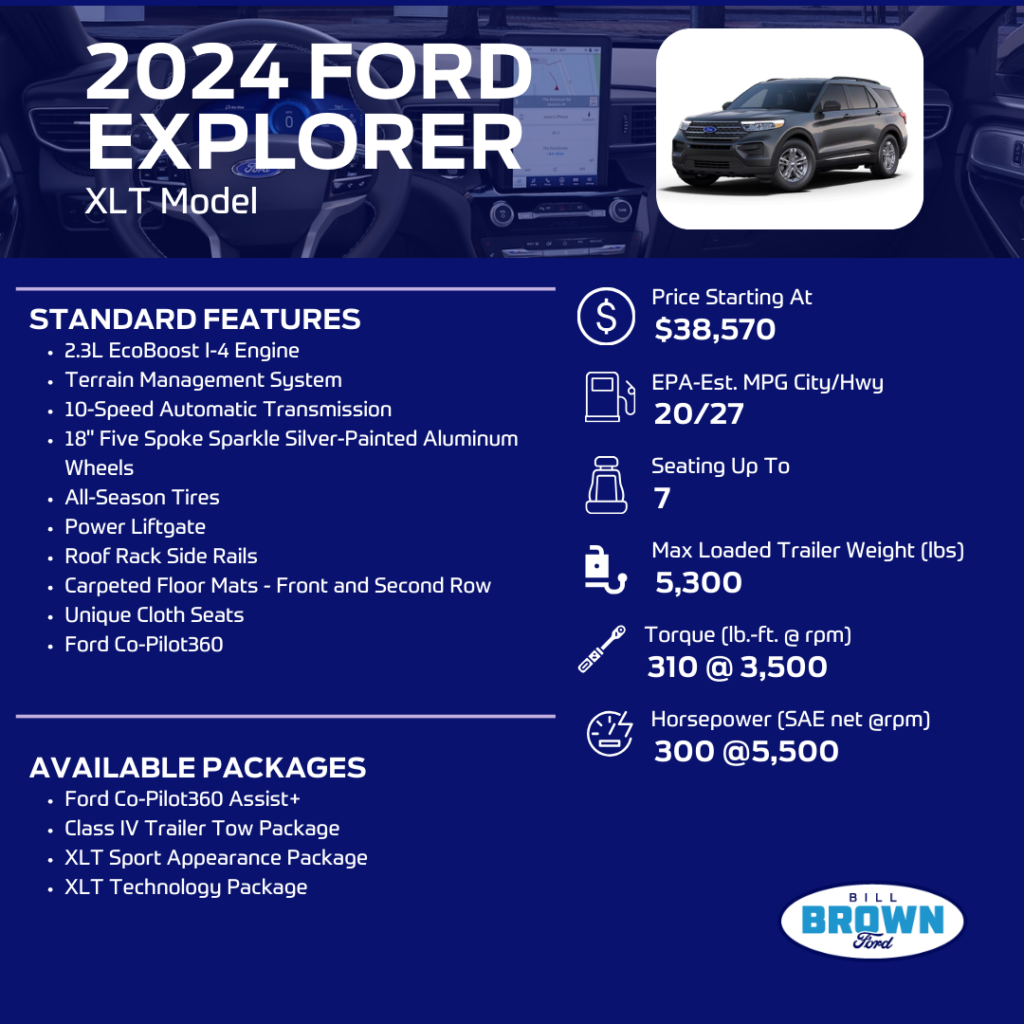 2024 Ford Explorer Specs