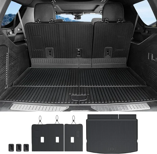 Best 3rd Row SUV Buying Guide 2026