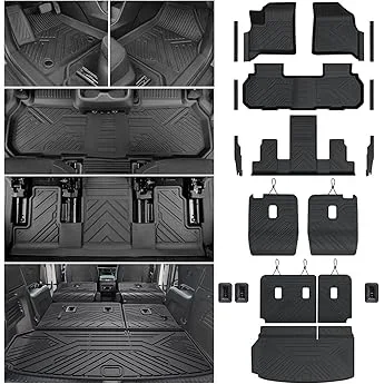 Expert 3rd Row SUV Buying Guide 2026