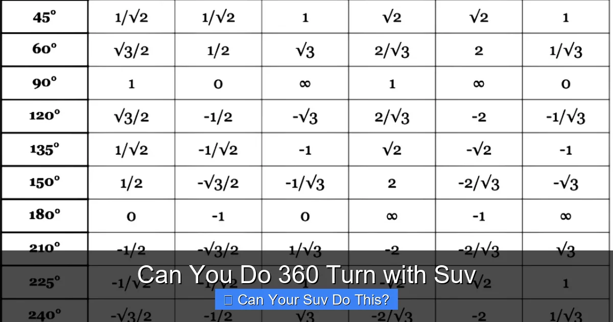 Can You Do 360 Turn with Suv