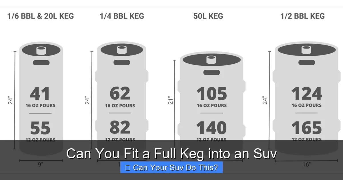 Can You Fit a Full Keg into an Suv