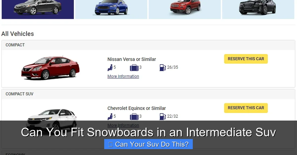 Can You Fit Snowboards in an Intermediate Suv