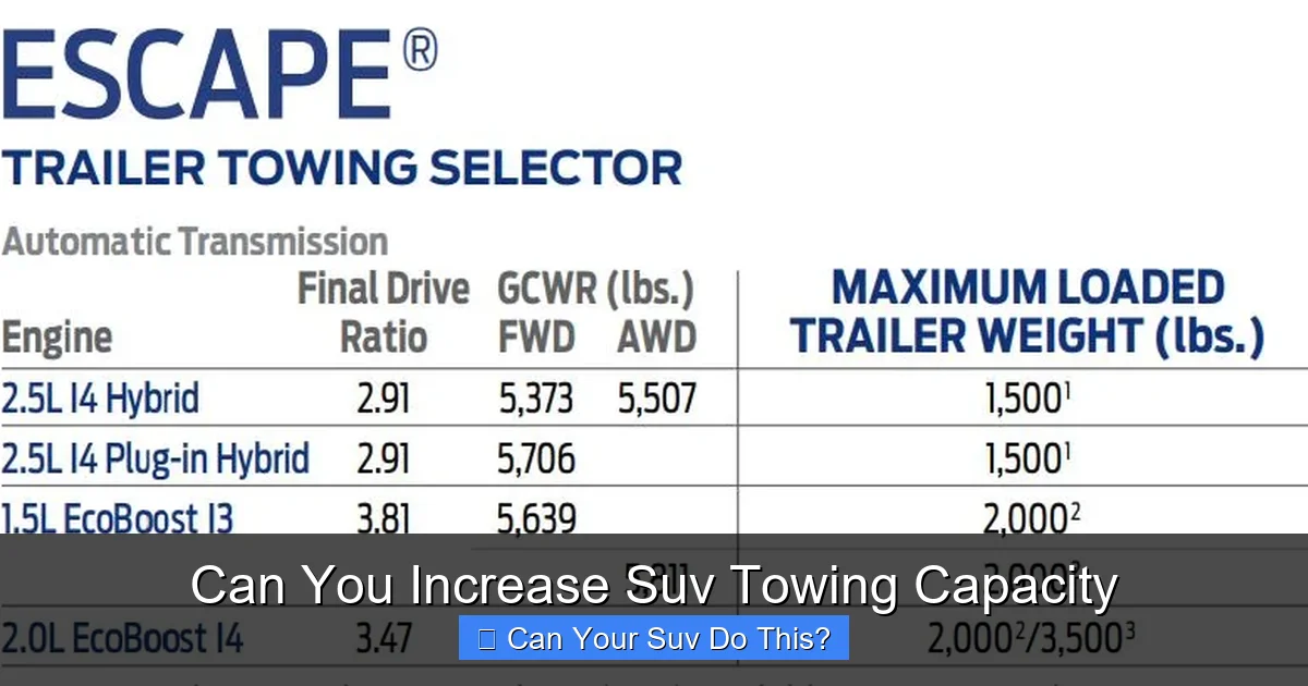 Can You Increase Suv Towing Capacity