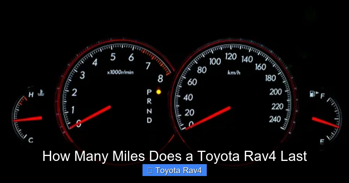 How Many Miles Does a Toyota Rav4 Last