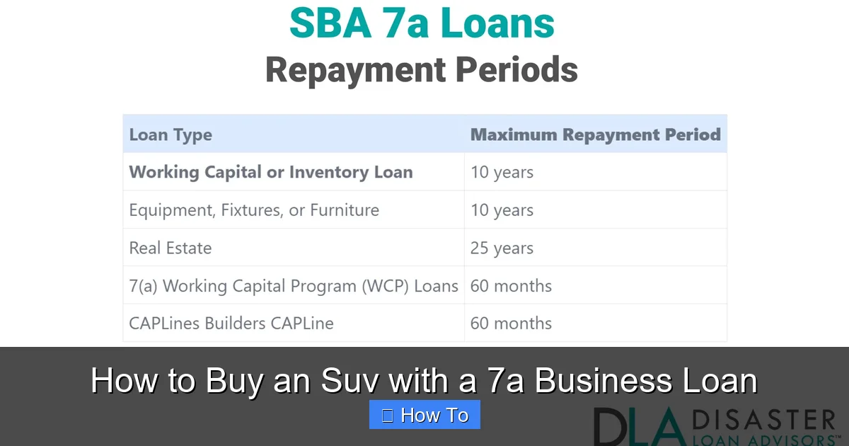 How to Buy an Suv with a 7a Business Loan