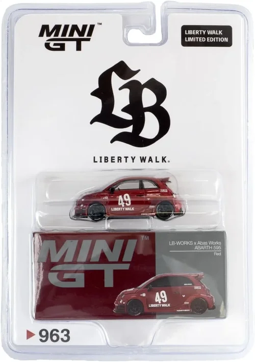 Smart Small SUV Buying Guide 2026