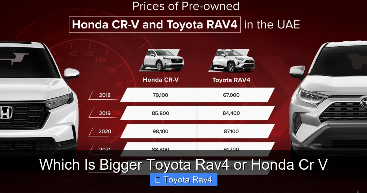 Which Is Bigger Toyota Rav4 or Honda Cr V